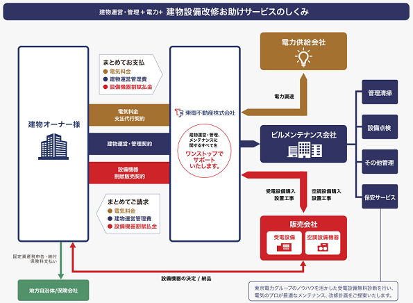 ※画像はイメージです