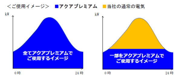 ※画像はイメージです