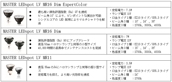 ※画像はイメージです