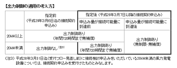 ※画像はイメージです