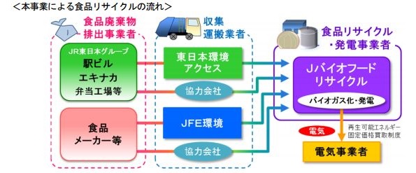 ※画像はイメージです