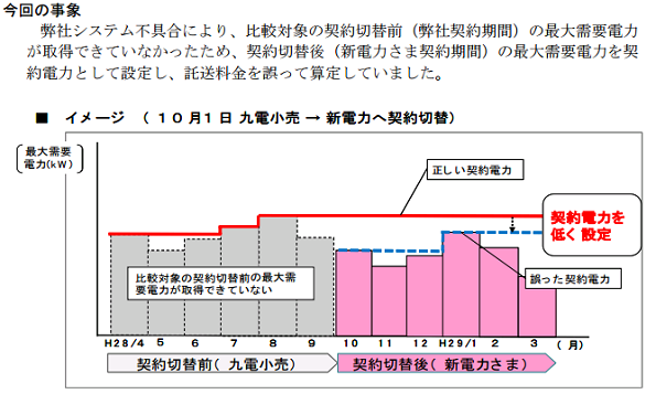 ※画像はイメージです