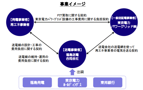 ※画像はイメージです