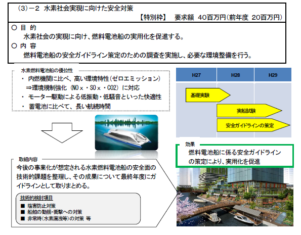 ※画像はイメージです