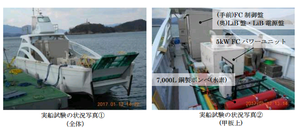 実船試験の状況写真