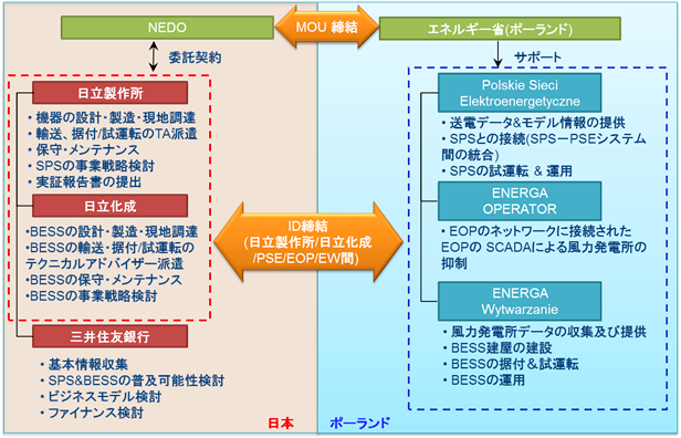 ※画像はイメージです