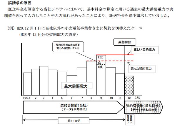 ※画像はイメージです