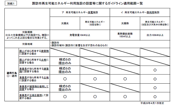 ※画像はイメージです