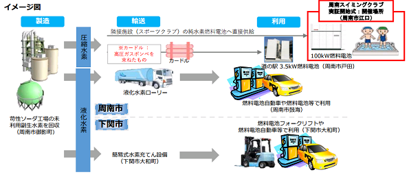 ※画像はイメージです