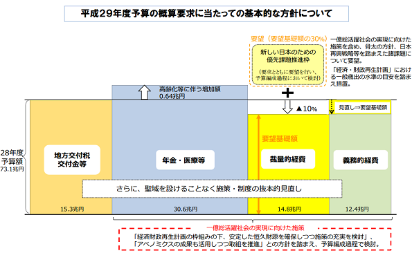 ※画像はイメージです