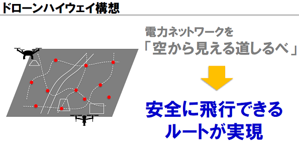 ※画像はイメージです