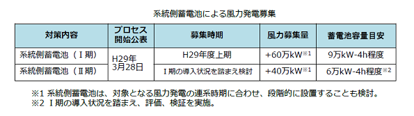 ※画像はイメージです