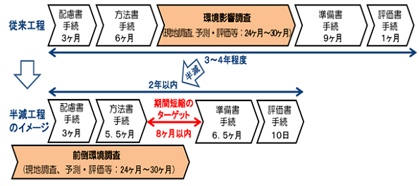 ※画像はイメージです