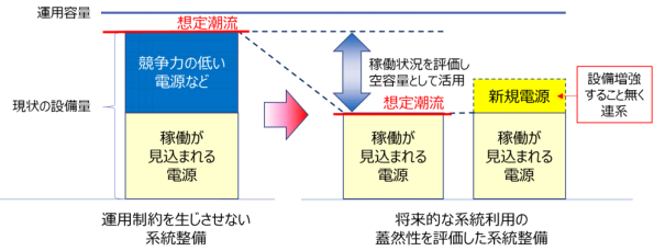 ※画像はイメージです