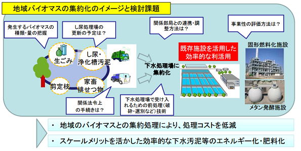 ※画像はイメージです