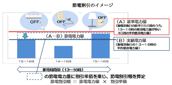 ※画像はイメージです