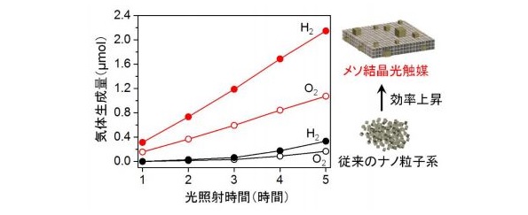 ※画像はイメージです