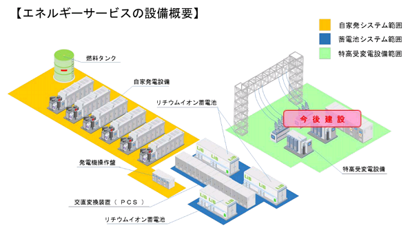 ※画像はイメージです