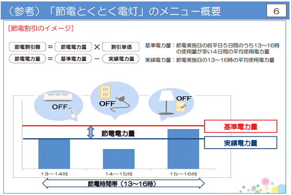 ※画像はイメージです