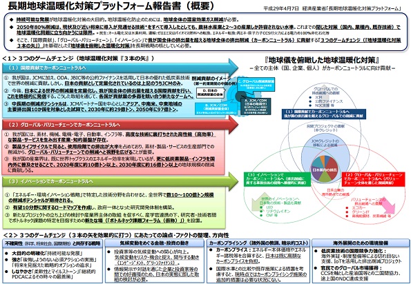 ※画像はイメージです