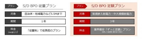 ※画像はイメージです