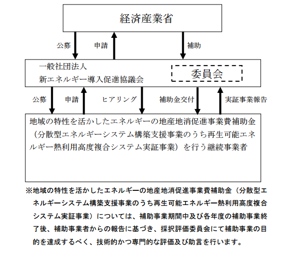 ※画像はイメージです