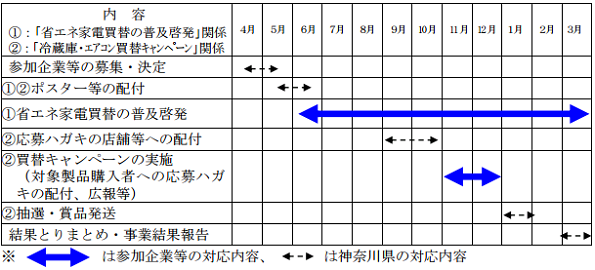 ※画像はイメージです