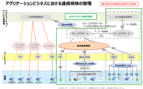 ※画像はイメージです