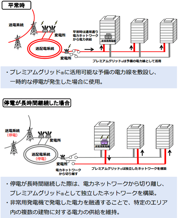 ※画像はイメージです