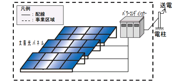 ※画像はイメージです