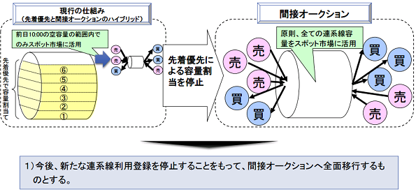 ※画像はイメージです