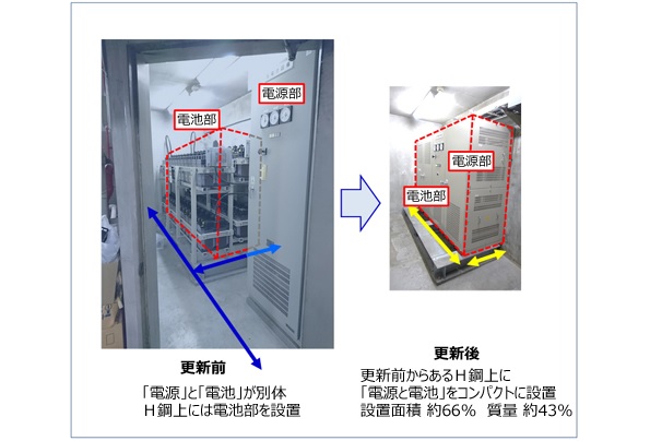 ※画像はイメージです