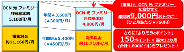 ※画像はイメージです