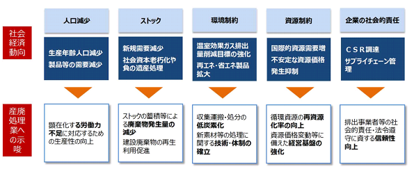 ※画像はイメージです