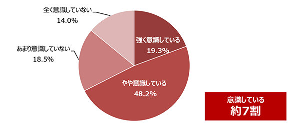 ※画像はイメージです