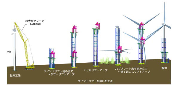 ※画像はイメージです