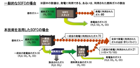 ※画像はイメージです