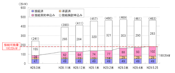 ※画像はイメージです