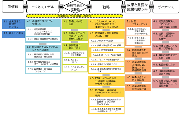 ※画像はイメージです