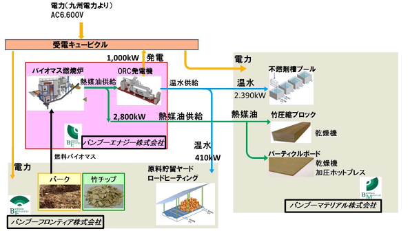 ※画像はイメージです