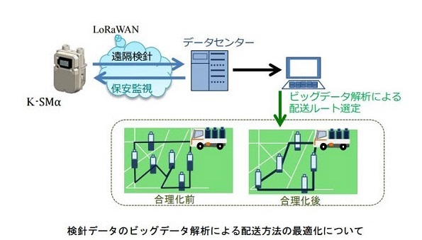 ※画像はイメージです