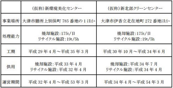 ※画像はイメージです