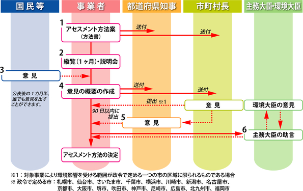 ※画像はイメージです