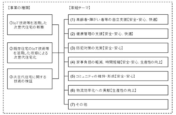 ※画像はイメージです