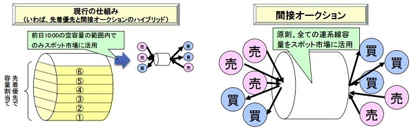 ※画像はイメージです