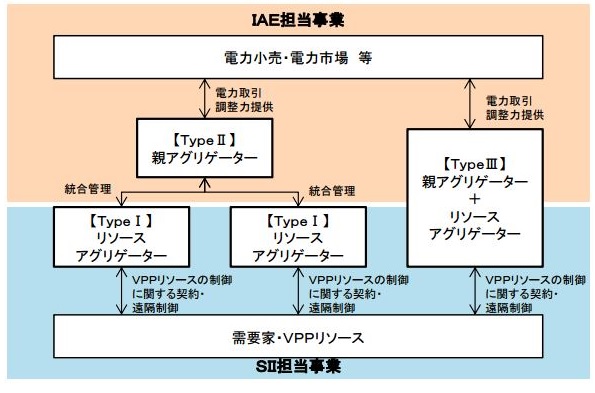 ※画像はイメージです