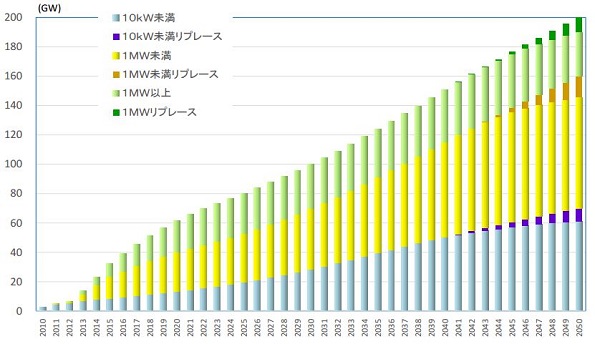 ※画像はイメージです