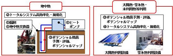 ※画像はイメージです