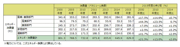 ※画像はイメージです