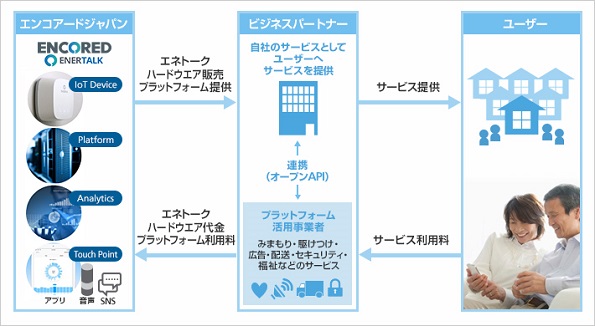 ※画像はイメージです